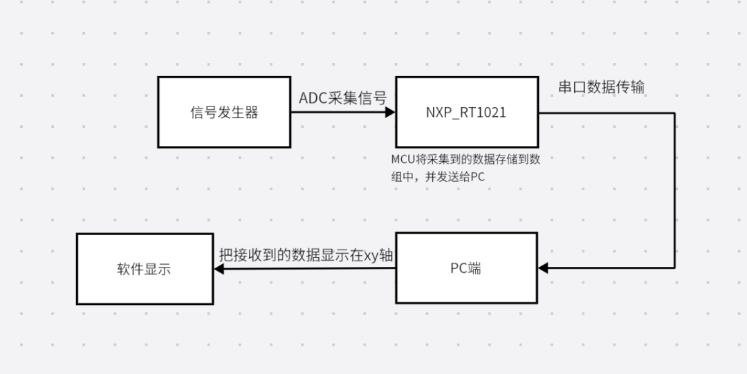 2023澳門正版天天彩,系統(tǒng)分析方案設(shè)計(jì)_晴朗版33.507