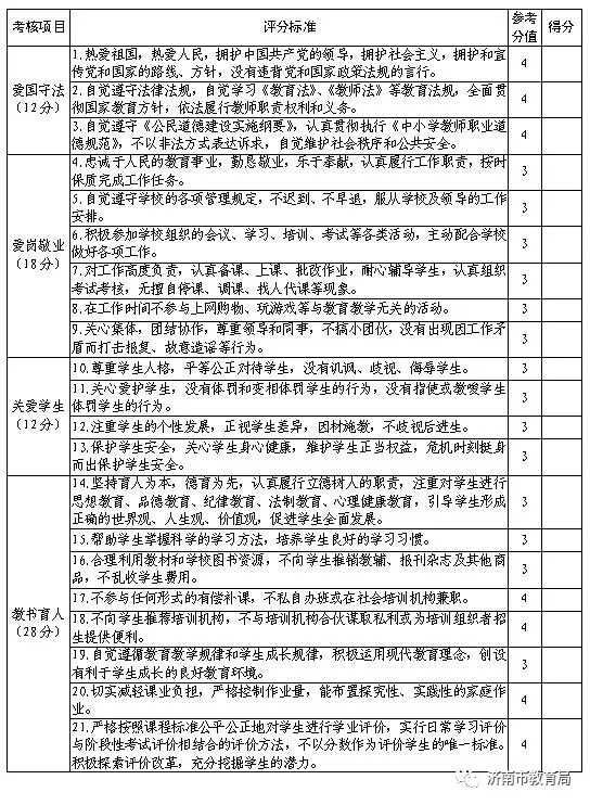 管家婆一票一碼100正確濟南|審核釋義解釋落實,管家婆一票一碼，濟南審核釋義解釋落實的重要性與策略