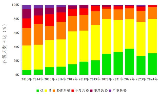 2024澳門六開彩開獎(jiǎng)結(jié)果查詢表,實(shí)時(shí)數(shù)據(jù)分析_云技術(shù)版25.293