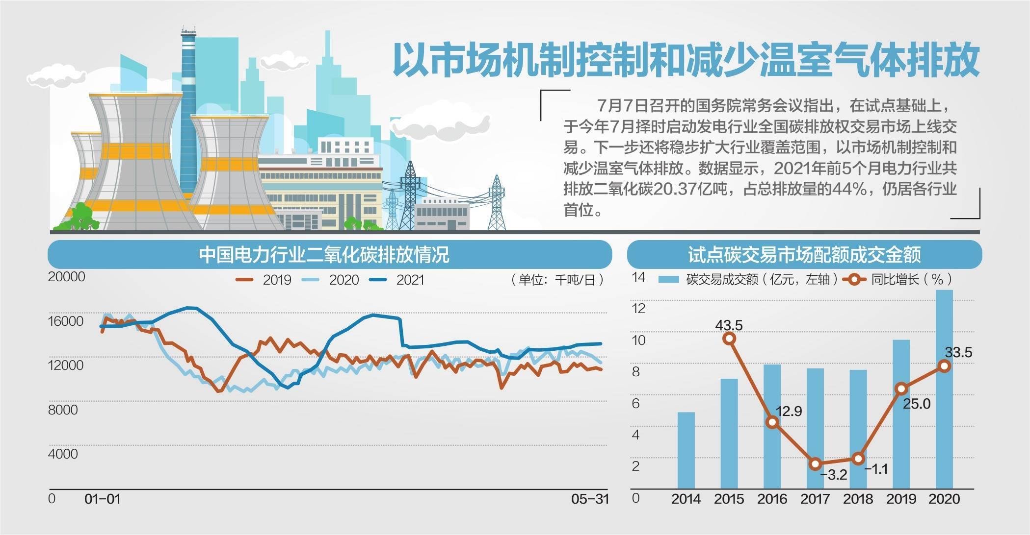 新澳今晚開什么號碼劉半仙,實時數據分析_游戲版55.174