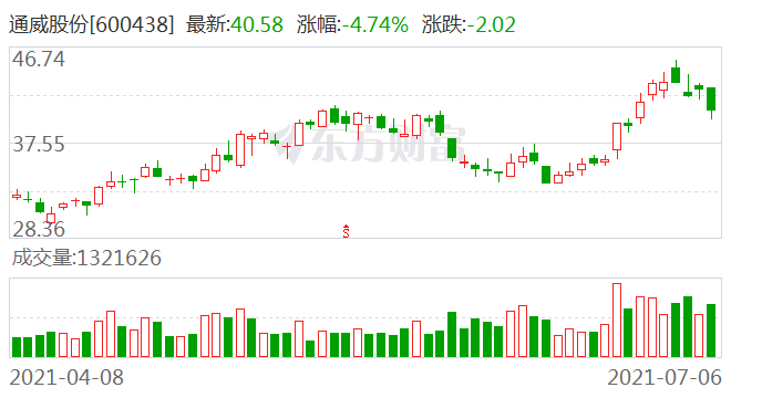 2024澳門特馬今晚開獎53期,數據整合決策_酷炫版49.777