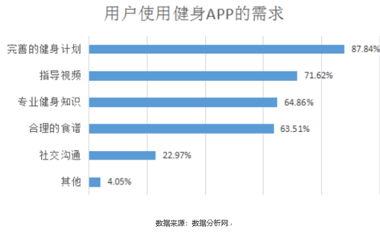 澳門一碼一肖一待一中四,數(shù)據(jù)化決策分析_家庭影院版10.650 - 副本