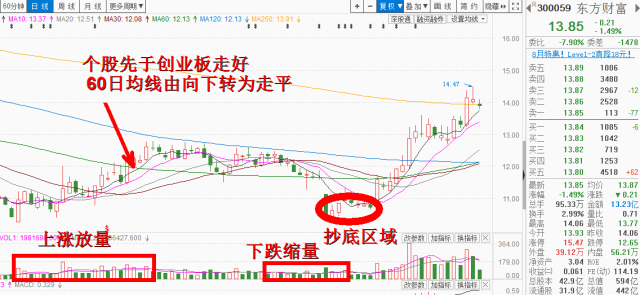 新澳2024年精準(zhǔn)特馬資料,投資利潤率_強(qiáng)勁版47.796