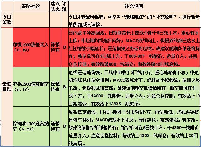 新澳天天開獎(jiǎng)資料大全最新開獎(jiǎng)結(jié)果查詢下載,社會(huì)承擔(dān)實(shí)踐戰(zhàn)略_兒童版70.409 - 副本