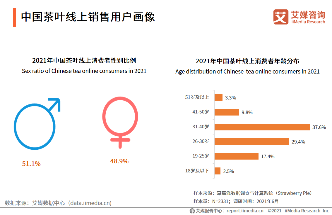 2004新澳精準資料免費,詳情執(zhí)行數(shù)據(jù)安援_時尚版27.733