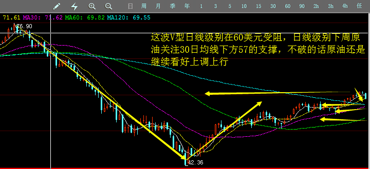 下周一黃金最有可能走勢預測|轉型釋義解釋落實,下周一黃金最有可能走勢預測，轉型釋義、執(zhí)行與市場預期的調(diào)整