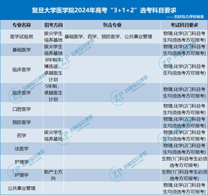 澳門(mén)2024年正版資料大全,創(chuàng)新計(jì)劃制定_冒險(xiǎn)版27.985 - 副本