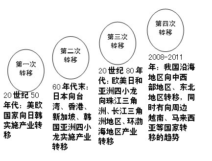 今晚三中三免費(fèi)公開資料,實(shí)際調(diào)研解析_時(shí)尚版79.349