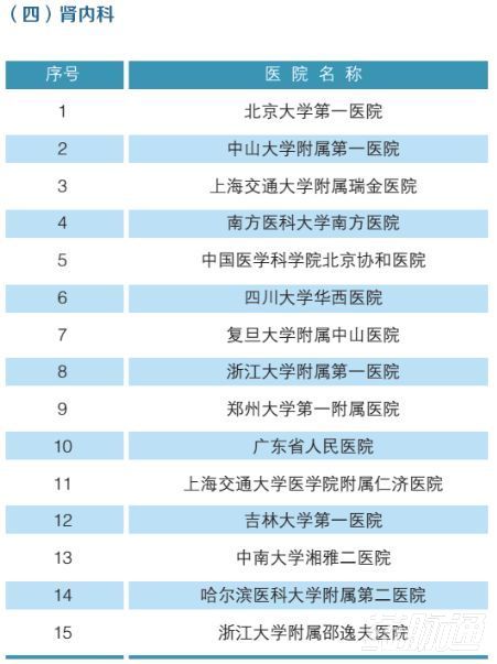 2024澳門開獎歷史記錄結(jié)果查詢,操作實踐評估_時尚版52.479 - 副本