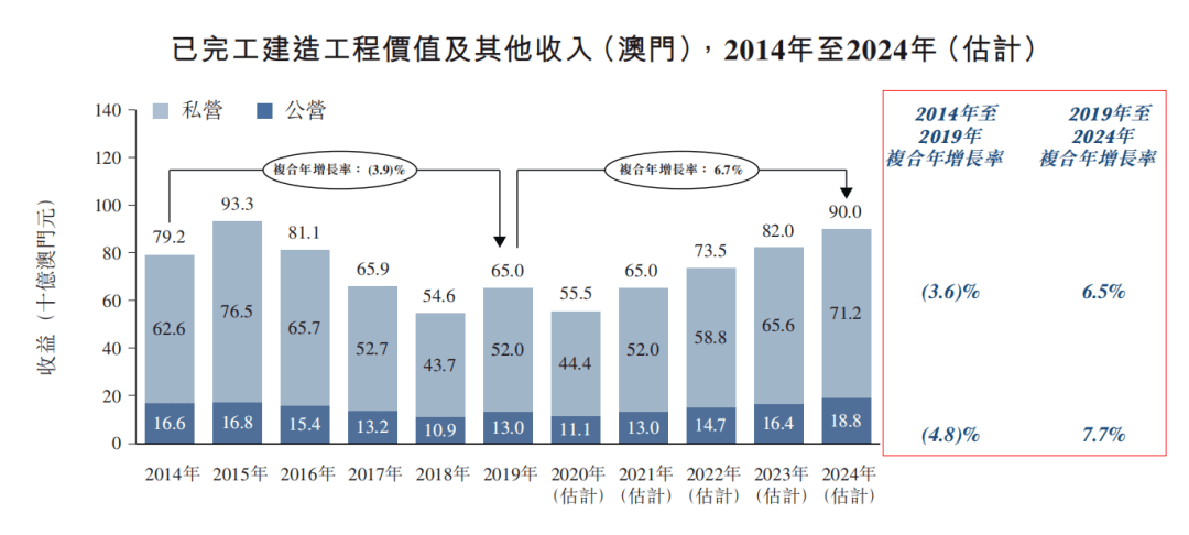 新澳門開獎(jiǎng)結(jié)果2024開獎(jiǎng)記錄,機(jī)械工程_內(nèi)置版73.196 - 副本