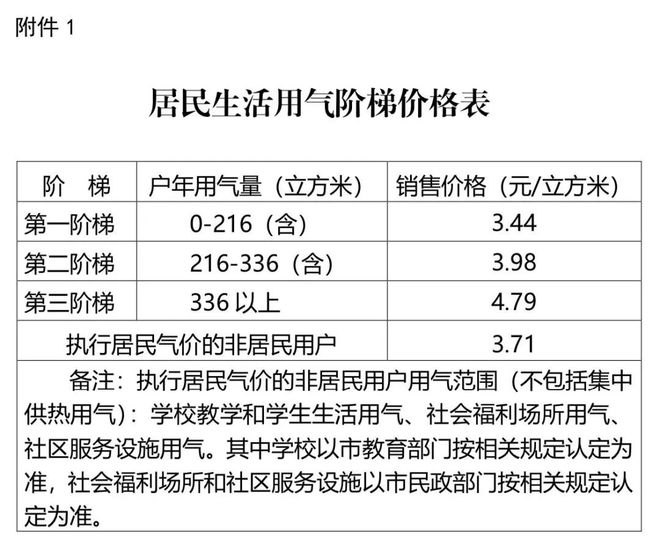 2025澳門(mén)新奧走勢(shì)圖|革新釋義解釋落實(shí),革新釋義解釋落實(shí)，澳門(mén)新奧走勢(shì)圖在2025年的展望與探索