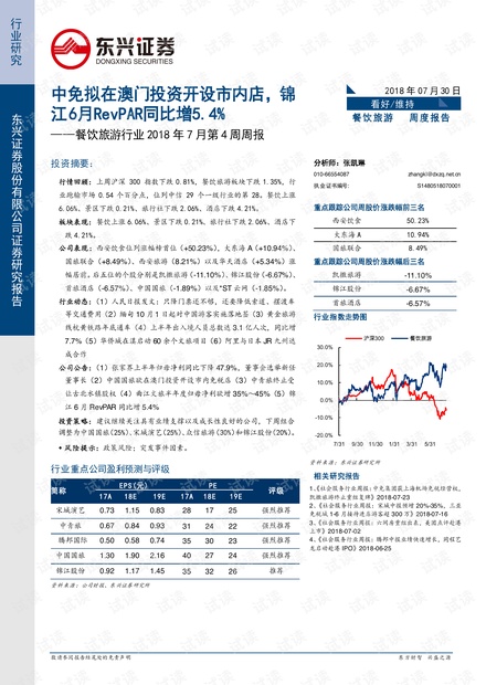 澳門六開獎結果今天開獎記錄查詢,最新答案詮釋說明_長生境30.782