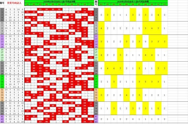 新澳門開獎結(jié)果+開獎記錄表查詢,社會責(zé)任實(shí)施_可靠版74.744