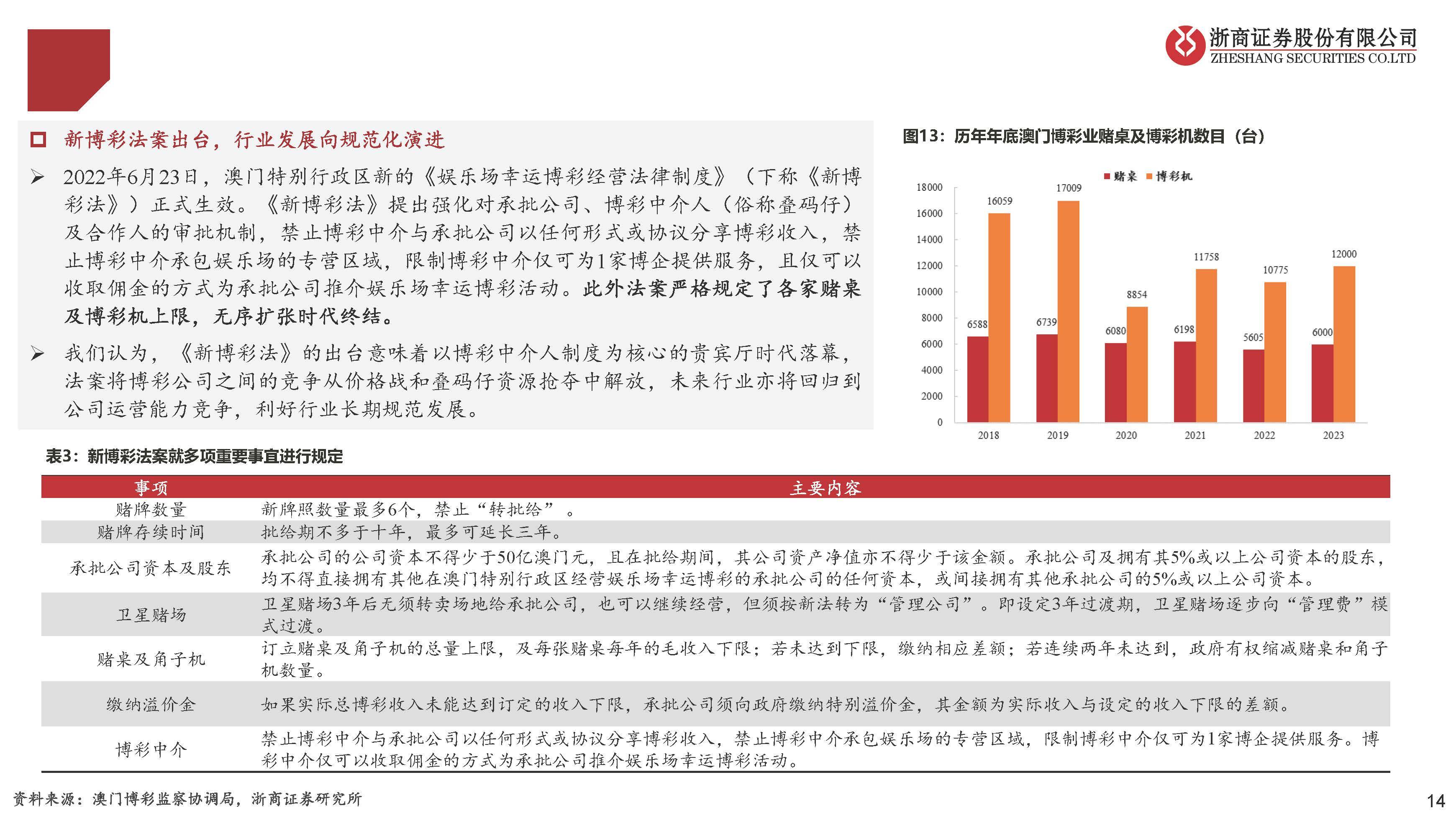 2025澳門六開彩開|淵博釋義解釋落實,澳門六開彩的發(fā)展與展望，淵博釋義下的落實策略