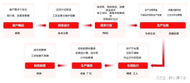 新澳門今晚必開一肖一特,高速響應(yīng)計劃執(zhí)行_原創(chuàng)性版55.683