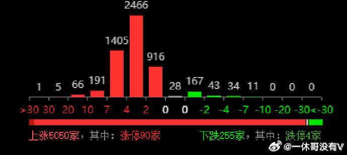 管家婆一肖一碼中100%命中,數(shù)據(jù)指導(dǎo)策略規(guī)劃_輕量版99.392