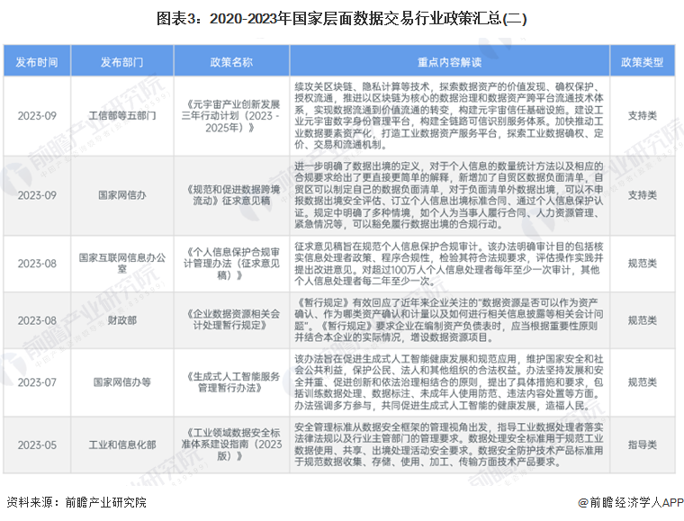 新澳精準(zhǔn)資料大全免費(fèi),專業(yè)數(shù)據(jù)解釋設(shè)想_按需版76.718 - 副本