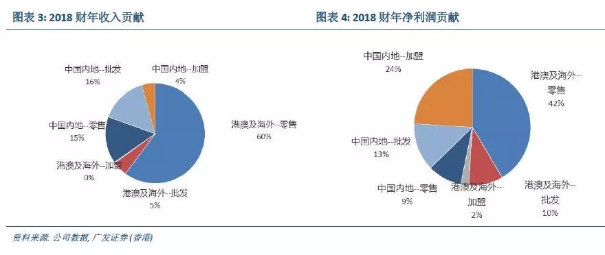 新澳門今晚結果開獎查詢,定性解析明確評估_后臺版36.889