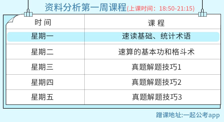 新奧精準(zhǔn)免費(fèi)資料提供277期,統(tǒng)計信息解析說明_定向版10.858 - 副本