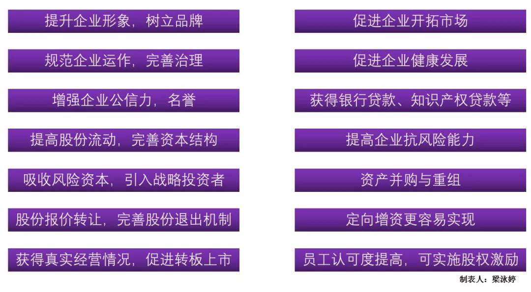 2024新澳門(mén)掛牌正版掛牌今晚,實(shí)地觀察數(shù)據(jù)設(shè)計(jì)_生態(tài)版66.957