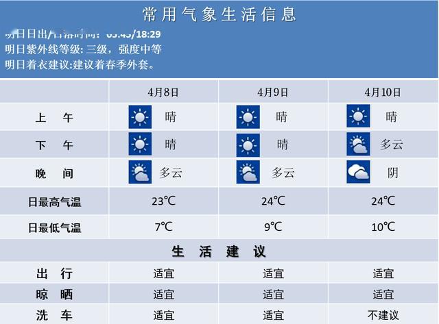 4949澳門今晚開獎結(jié)果,高度協(xié)調(diào)實(shí)施_升級版99.693 - 副本