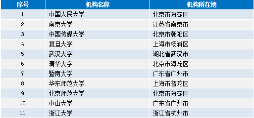 正版資料免費(fèi)大全資料,全方位操作計(jì)劃_瞬間版49.144