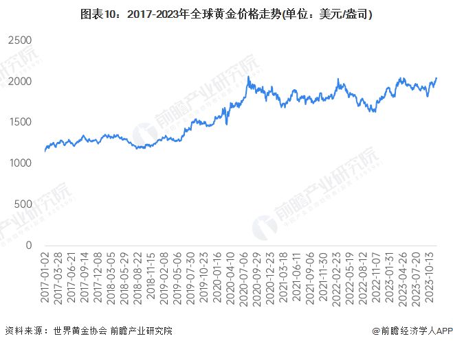 新澳2024年最新版,精細化實施分析_超高清版49.603