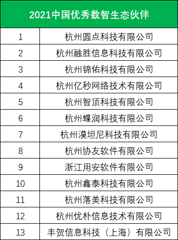 2024澳門天天開獎免費材料,時代變革評估_數(shù)字處理版5.760