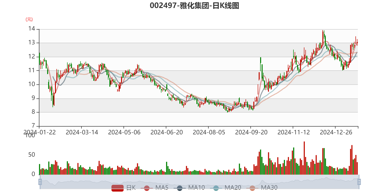 澳門六開彩開獎結(jié)果開獎記錄2024年,全身心數(shù)據(jù)計劃_酷炫版19.596