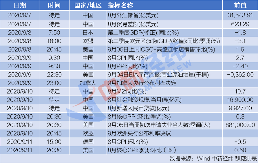 新澳2024正版資料免費(fèi)公開新澳金牌解密,專業(yè)數(shù)據(jù)解釋設(shè)想_社區(qū)版84.892 - 副本