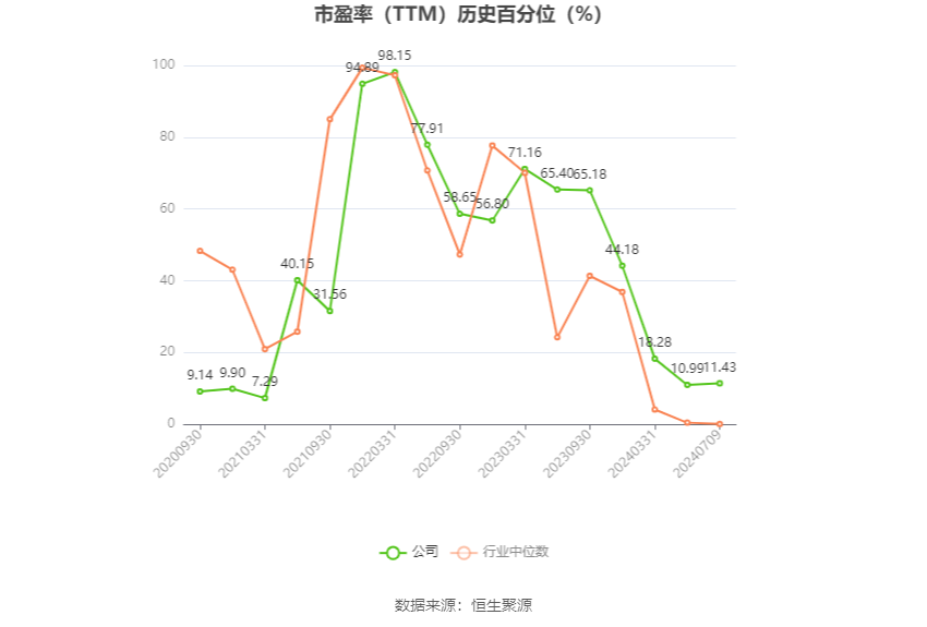 2024年資料免費(fèi)大全優(yōu)勢(shì)的特色,高度協(xié)調(diào)實(shí)施_數(shù)線程版6.230