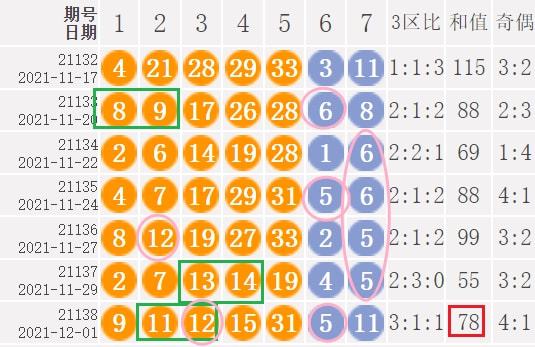 2024正版今晚開特馬,現(xiàn)象分析定義_社區(qū)版22.742 - 副本