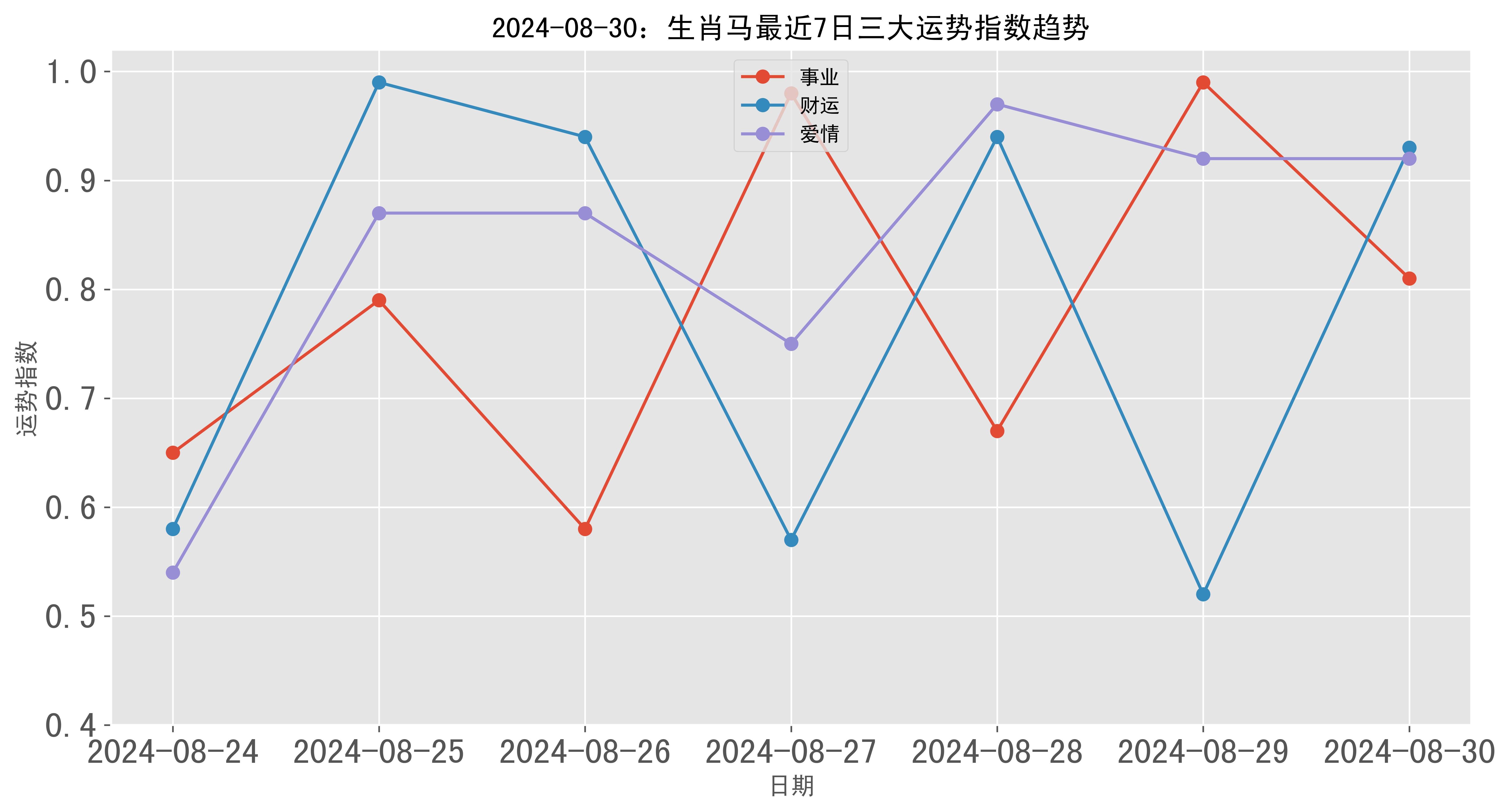 2025年2月8日 第32頁