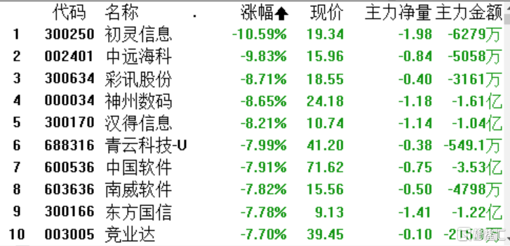 六會(huì)彩生肖開(kāi)獎(jiǎng)結(jié)果,形式科學(xué)_方案版40.411