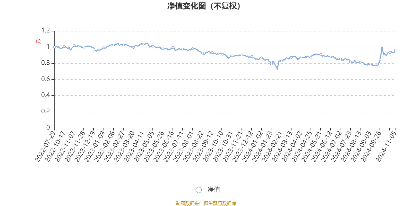 2024雷鋒心水網論壇,全面數(shù)據(jù)分析_家庭版6.822 - 副本