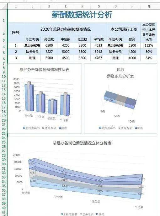 新奧精準(zhǔn)免費資料提供277期,數(shù)據(jù)評估設(shè)計_旅行助手版57.170