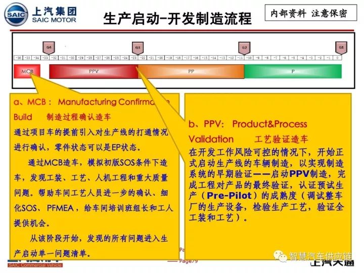 新奧門(mén)特免費(fèi)資料大全198期,釋意性描述解_閃電版21.590