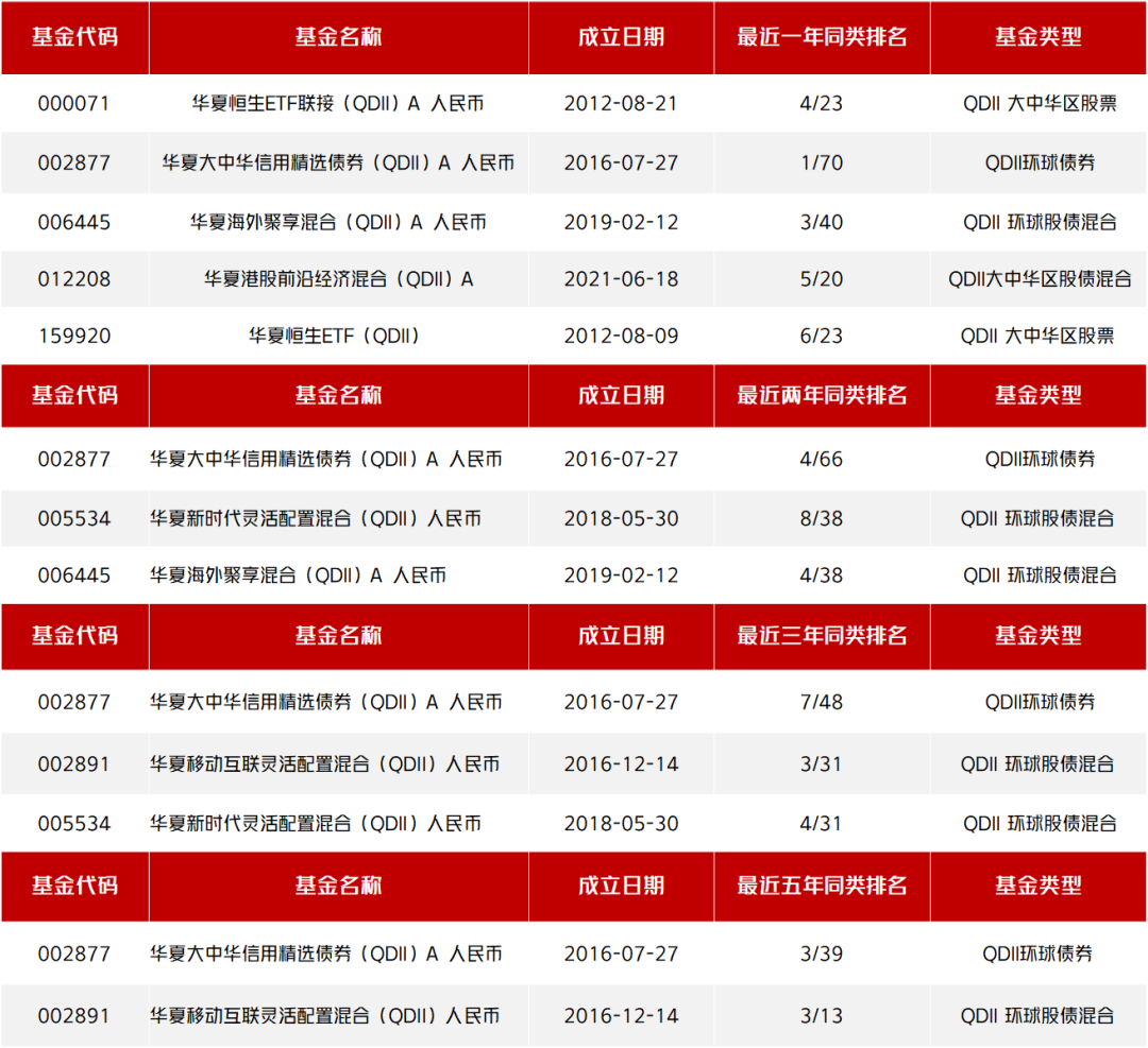 2004澳門天天開好彩大全,數(shù)據(jù)整合決策_(dá)未來版75.328 - 副本