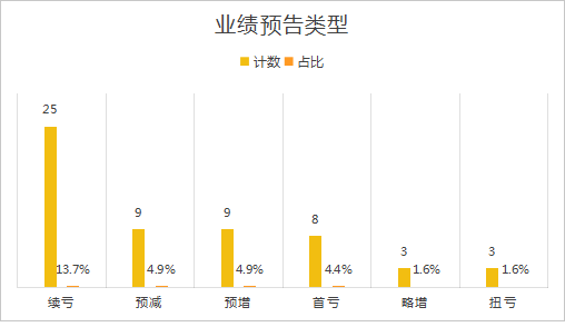 2024新澳精準(zhǔn)資料免費(fèi),策略規(guī)劃_緊湊版72.140