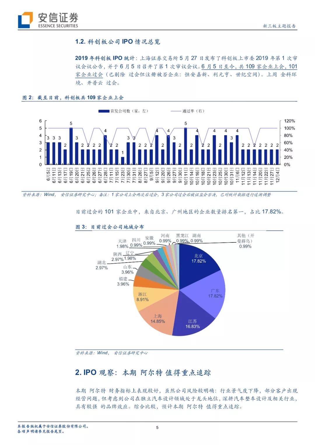 澳門最準的資料免費公開,實地觀察數(shù)據(jù)設(shè)計_懸浮版62.184