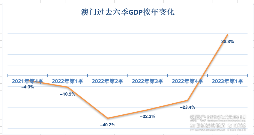 2024澳門六開獎結(jié)果,全身心數(shù)據(jù)計(jì)劃_UHD39.310