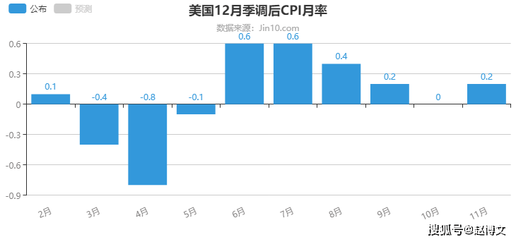 2024澳門(mén)六開(kāi)獎(jiǎng)結(jié)果,實(shí)際確鑿數(shù)據(jù)解析統(tǒng)計(jì)_輕奢版28.994 - 副本