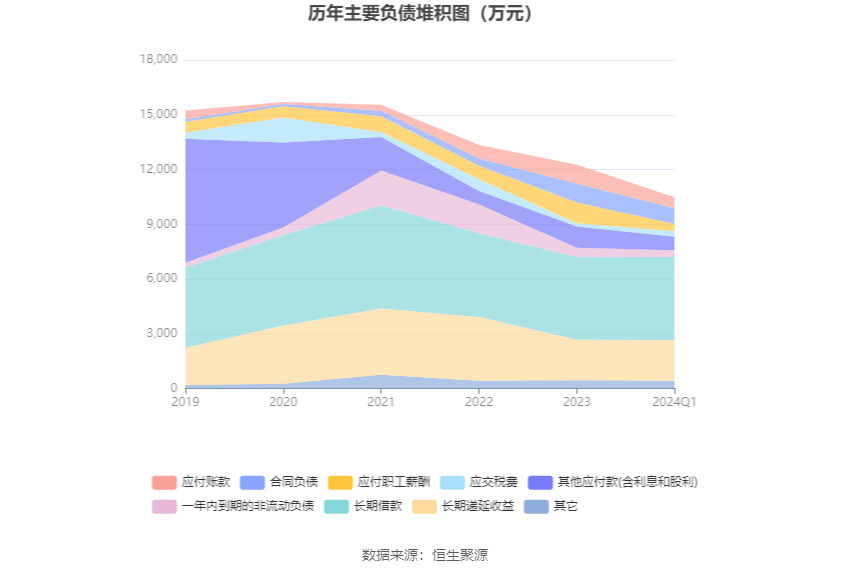 2024澳門天天開彩大全,精細(xì)評(píng)估方案_環(huán)境版99.693 - 副本