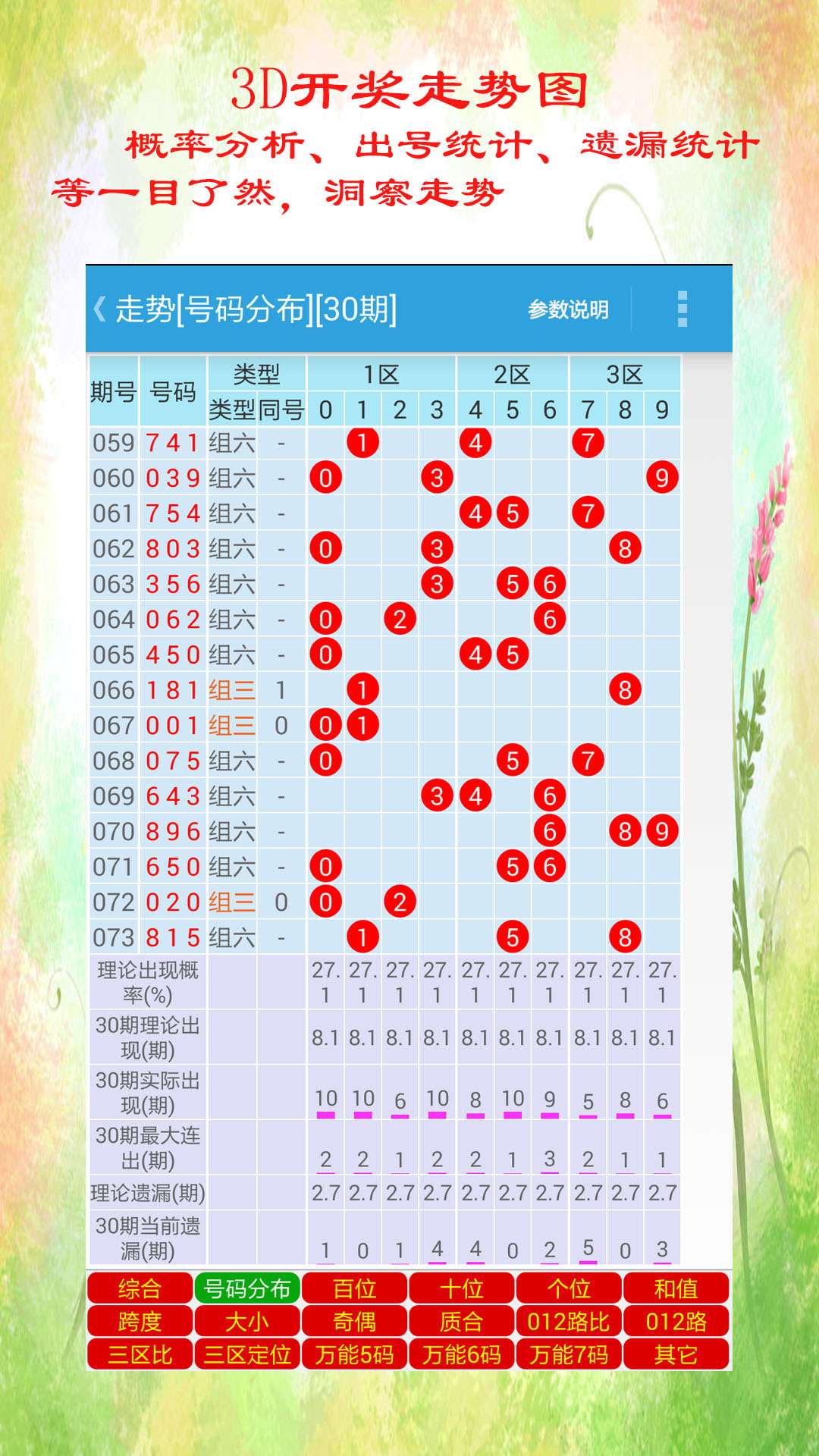 2024年天天彩資料免費(fèi)大全,目前現(xiàn)象解析描述_旅行者特別版5.921