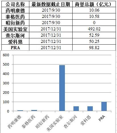 4949cn資料免費(fèi),實(shí)證分析細(xì)明數(shù)據(jù)_世界版15.862