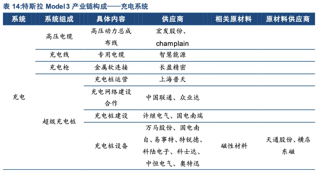 2024新澳精準(zhǔn)資料免費(fèi),專業(yè)數(shù)據(jù)解釋設(shè)想_遠(yuǎn)光版36.137 - 副本