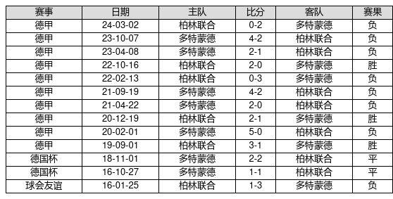 香港6合開獎結(jié)果+開獎記錄2024,精準(zhǔn)分析實踐_體驗版44.872 - 副本