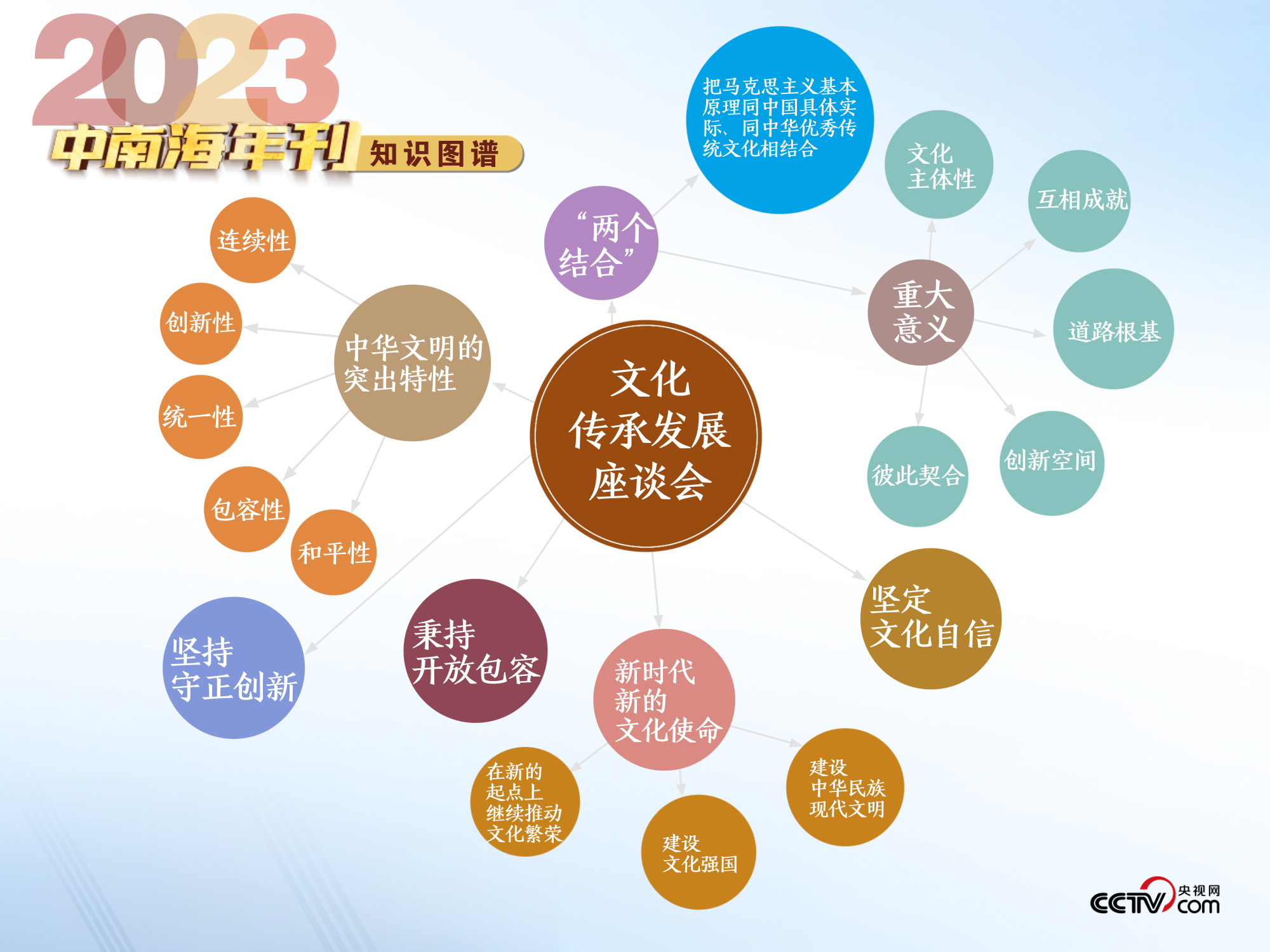 新奧天天免費資料大全,專業(yè)解讀評估_文化傳承版91.512 - 副本