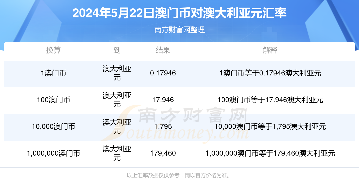 新澳今天最新免費資料,靈活執(zhí)行方案_旗艦款46.834 - 副本