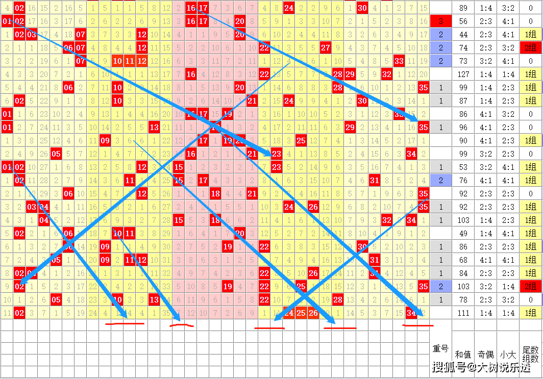 新澳今晚開獎結(jié)果查詢,全身心解答具體_鉆石版17.724 - 副本